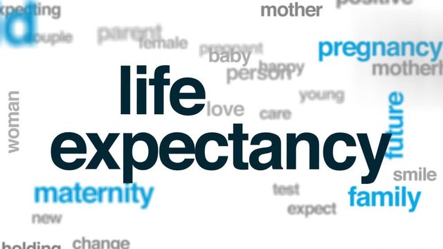 Life expectancy animated word cloud, text design animation.