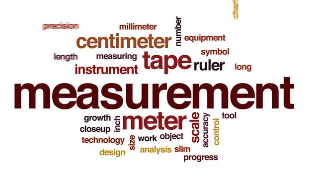 Measurement animated word cloud, text design animation.