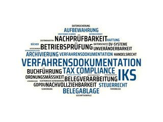 GOBD - Bilder mit Wörtern aus dem Bereich Verfahrensdokumentation, Wort, Bild, Illustration