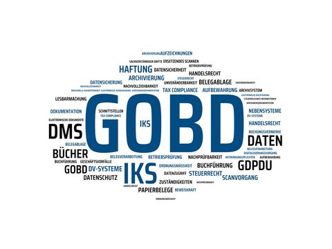 GOBD - Bilder mit W&ouml;rtern aus dem Bereich Verfahrensdokumentation, Wort, Bild, Illustration