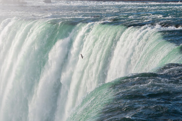 Niagara Falls
