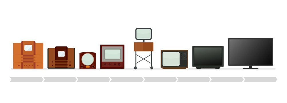 tv evolution set