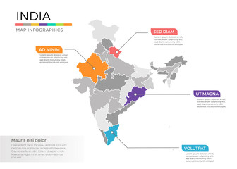 India map infographics vector template with regions and pointer marks