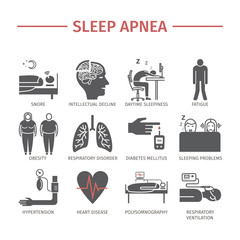 Sleep Apnea icons set. Vector signs.