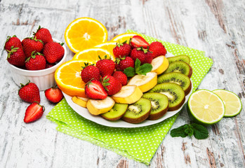 Plate with fruits