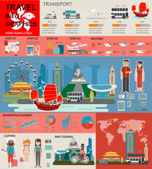 Naklejka premium Travel infographic. Hongkong infographic tourist sights of China; welcome to Hongkong. China infographic. Travel to Hongkong presentation template