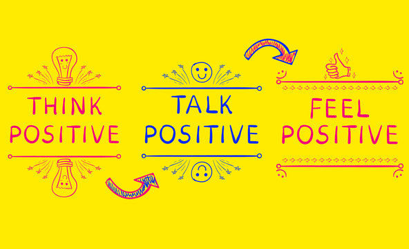 THINK POSITIVE, TALK POSITIVE, FEEL POSITIVE. Inspirational phrases on bright yellow background