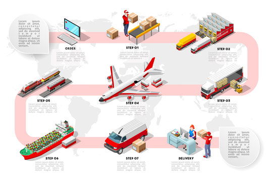 International Trade Logistics Network Isometric Infographic Vector