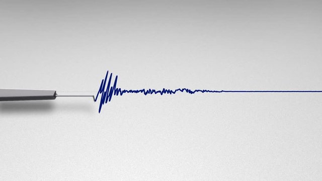 Isolated Polygraph Lie Detector Test