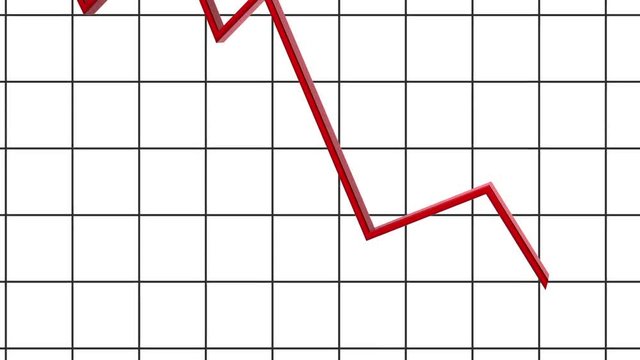 Stock Chart Showing Falling Prices and a loss