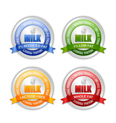 Set of milk icons or badges with ribbons that depict different types of milk on white background