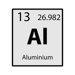 Aluminium periodic table element gray icon on white background vector