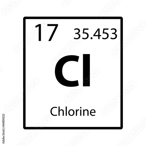 Fluorine Periodic Table Square Two Birds Home