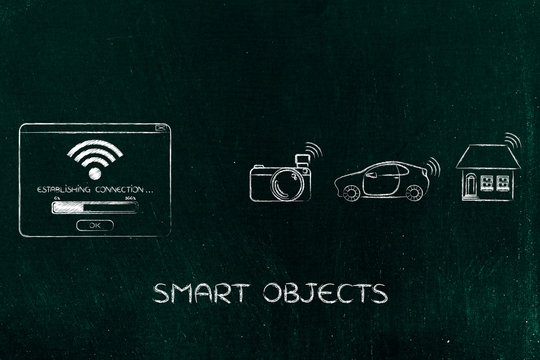 pop-up with wi-fi symbol and group of smart connected objects