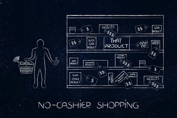 customer at store paying with his smartphone, basket with wi-fi symbol