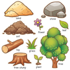 Vector illustration of Cartoon nature element vocabulary