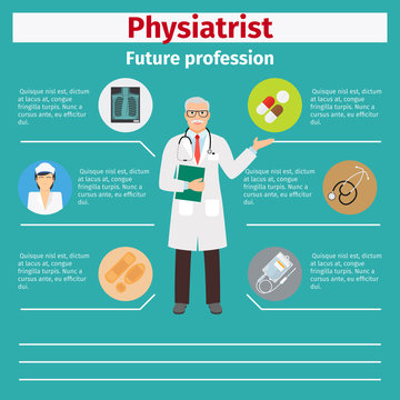 Future profession physiatrist infographic