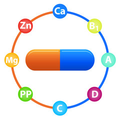 Vitamins, the concept of a vitamin complex