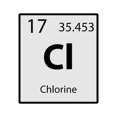 Chlorine periodic table element gray icon on white background vector