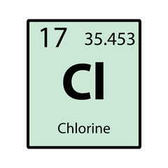 Chlorine periodic table element color icon on white background vector