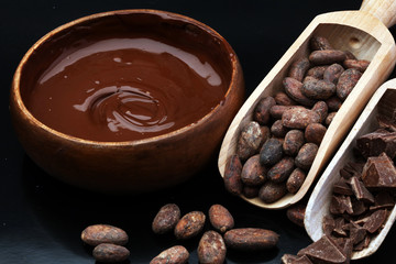 Melting chocolate / melted chocolate/ chocolate swirl/ stack/ chips