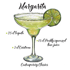 margarita Classics Cocktail - obrazy, fototapety, plakaty