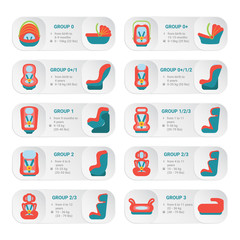 Baby Car Seat Infographics Isolated On A White Background. Vector.