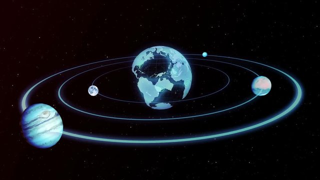 Holograms of the planet earth, moon, Jupiter moving along an ellipse in space