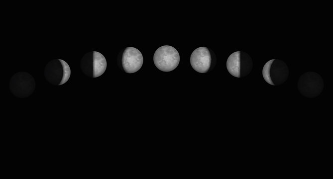 Time lapse of the moon phases - different shapes of illuminated portions seen from the northern hemisphere of planet earth. Vector illustration on black background.