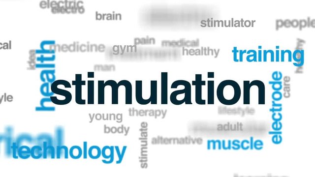 Stimulation animated word cloud, text design animation.
