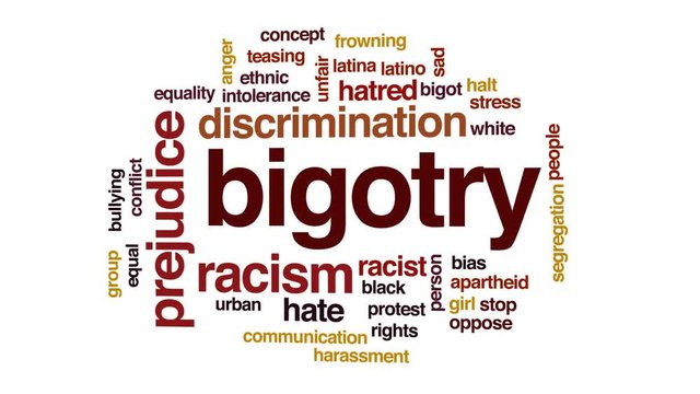 Bigotry animated word cloud, text design animation.
