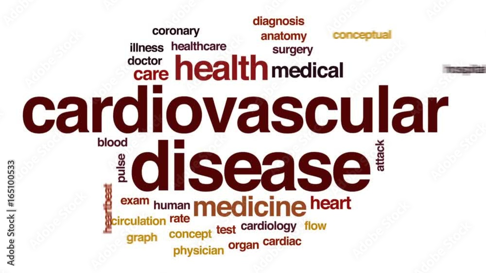 Canvas Prints Cardiovascular disease animated word cloud, text design animation.