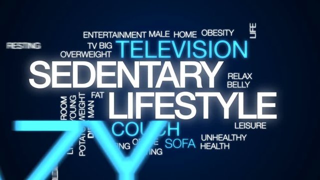 Sedentary lifestyle animated word cloud, text design animation.
