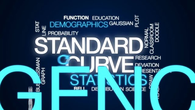 Standard curve animated word cloud, text design animation.