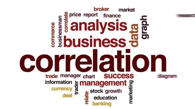 Correlation animated word cloud, text design animation.