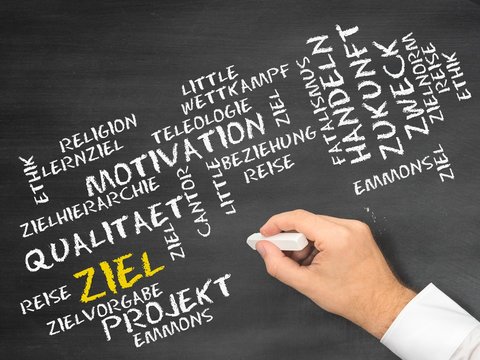 Ziel
