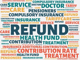 REFUND - image with words associated with the topic HEALTH INSURANCE, word, image, illustration