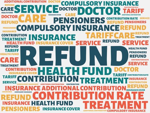 REFUND - image with words associated with the topic HEALTH INSURANCE, word, image, illustration