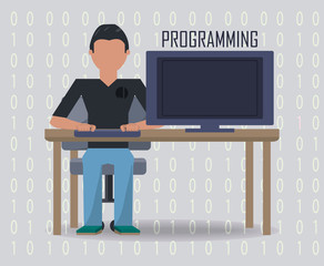 web developer working on computer programming coding