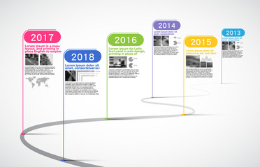 Milestones Company, Timeline Infographic