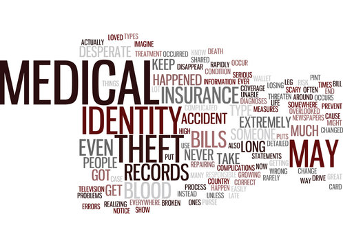 MEDICAL IDENTITY THEFT Text Background Word Cloud Concept