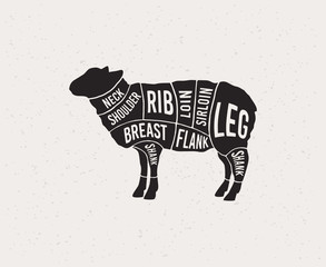 Fototapeta premium Meat cuts. Diagrams for butcher shop. Scheme of lamb. Animal silhouette lamb. Vector illustration.