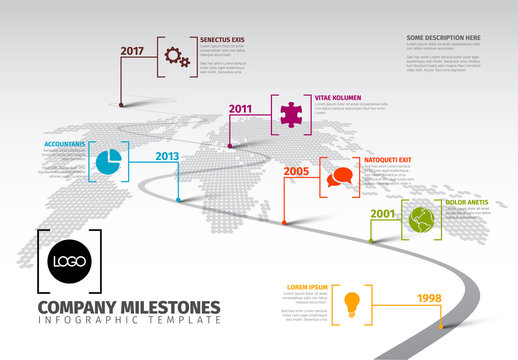Company milestones timeline template