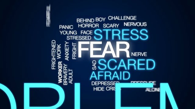 Fear animated word cloud, text design animation.