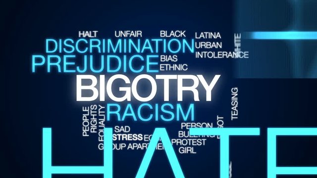 Bigotry animated word cloud, text design animation.