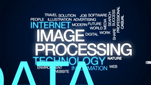 Image processing animated word cloud, text design animation.