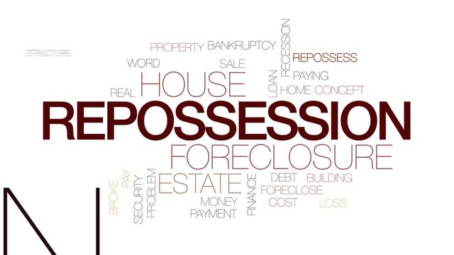 Repossession animated word cloud, text design animation. Kinetic typography.