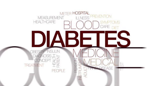 Diabetes animated word cloud, text design animation. Kinetic typography.