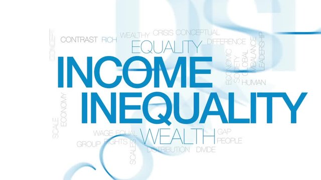 Income inequality animated word cloud, text design animation. Kinetic typography.