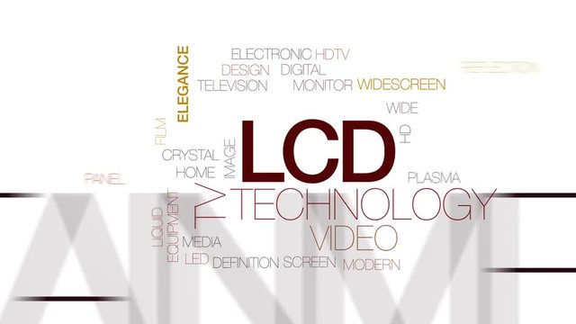 LCD animated word cloud, text design animation. Kinetic typography.